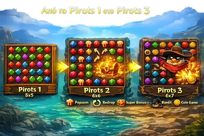 Pirots 2 comparison with Pirots 1 and Pirots 3