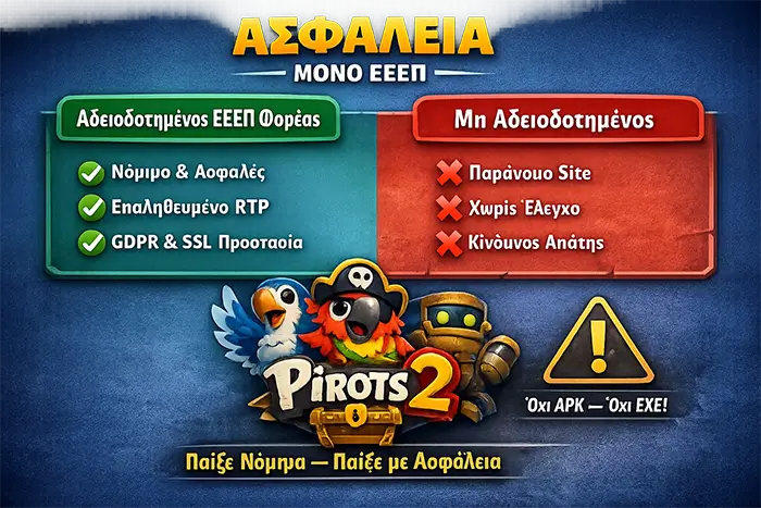 Pirots 2 safety EEEP